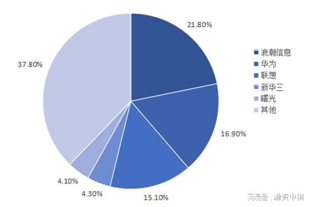 ：从识别到理解的跨越麻将胡了2智能语音(图7)