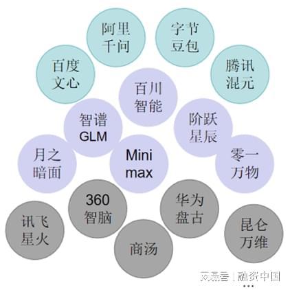 ：从识别到理解的跨越麻将胡了2智能语音(图2)