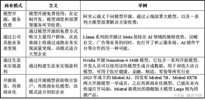 ：从识别到理解的跨越麻将胡了2智能语音(图8)